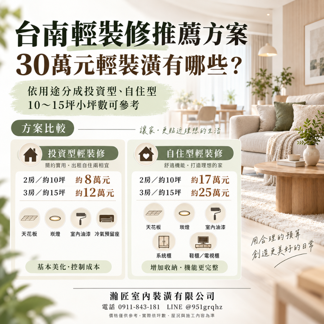 台南輕裝修推薦 台南輕裝修推薦方案