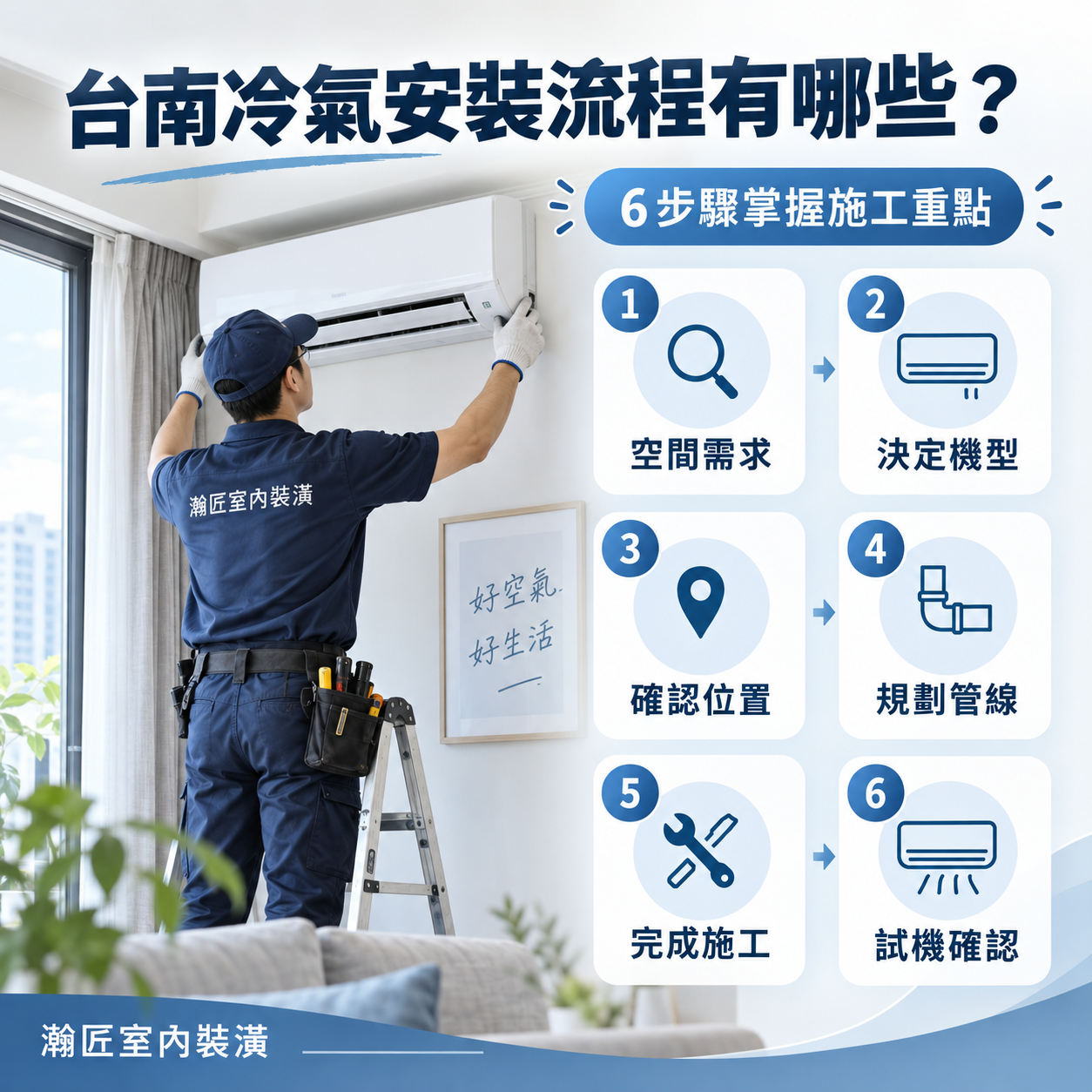 台南冷氣安裝推薦 流程